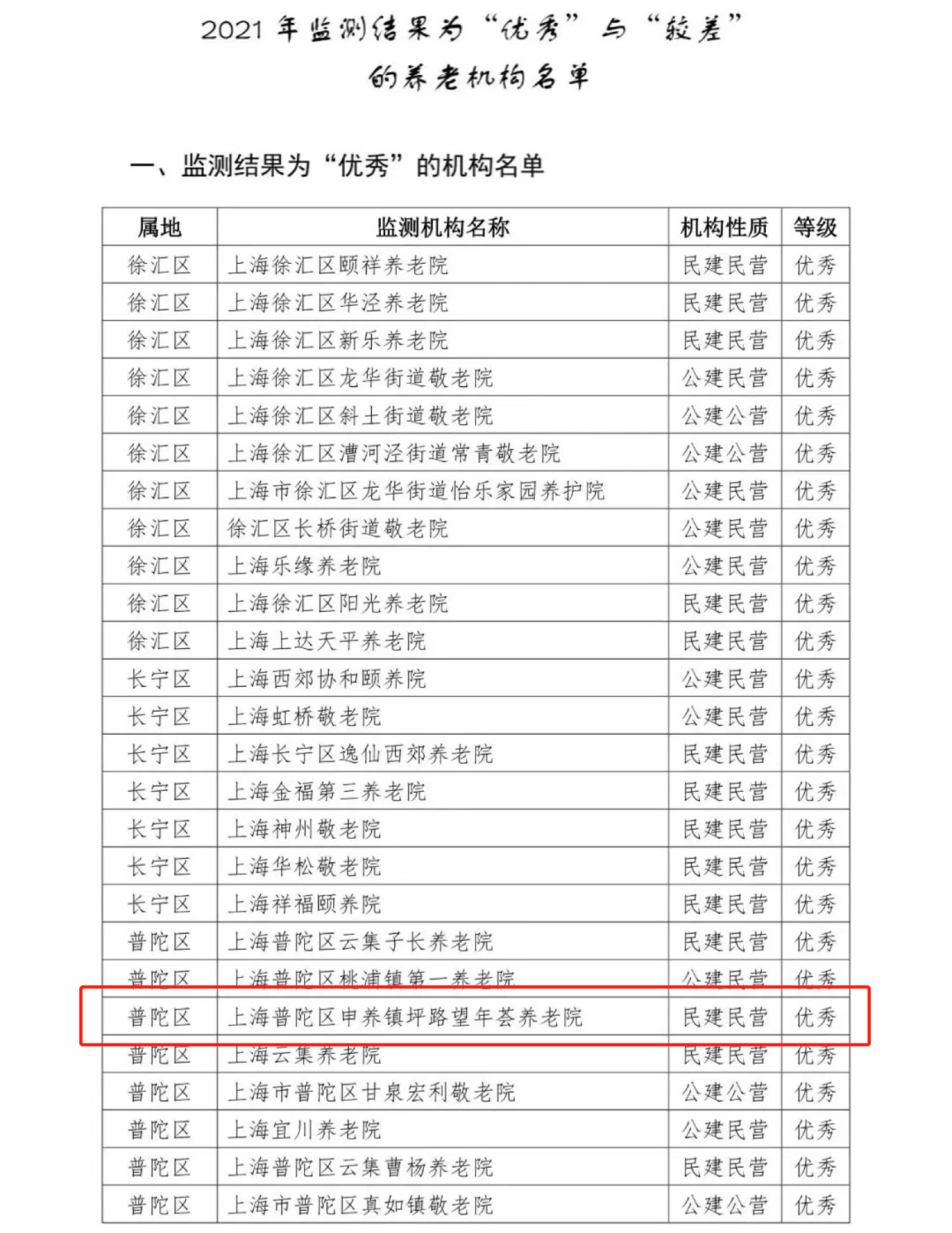 微信图片_20220628102311.png